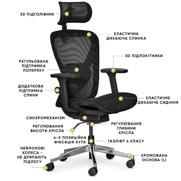 Фото - Кресло офисное Mealux Q1 Air Black (HF-Q1 M/B)